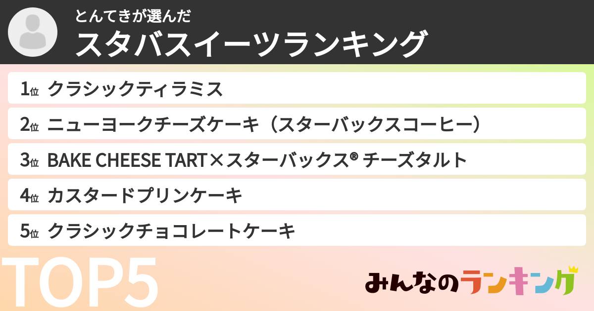 とんてきさんの「スタバスイーツランキング」