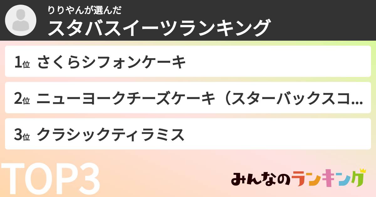 りりやんさんの「スタバスイーツランキング」