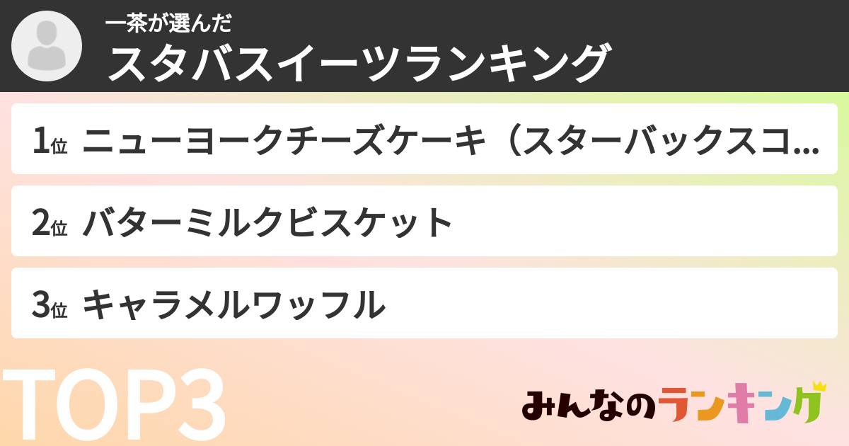一茶さんの「スタバスイーツランキング」