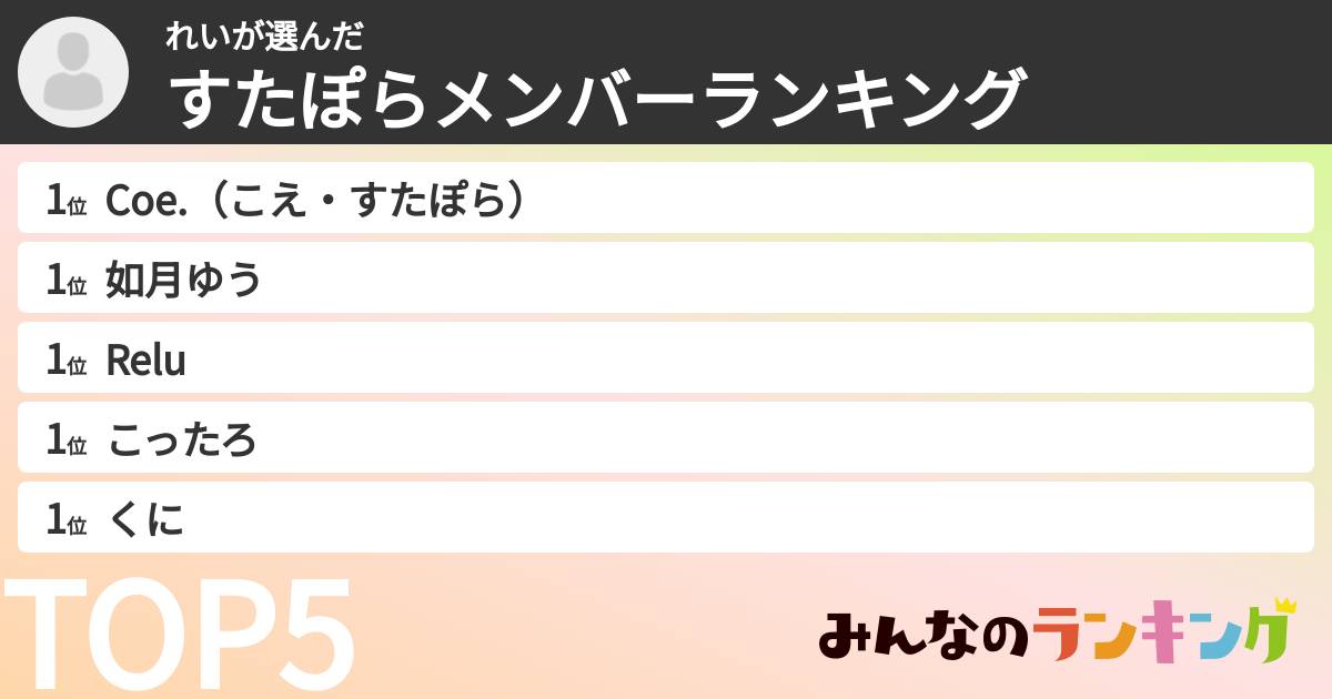 れいさんの「すたぽらメンバーランキング」