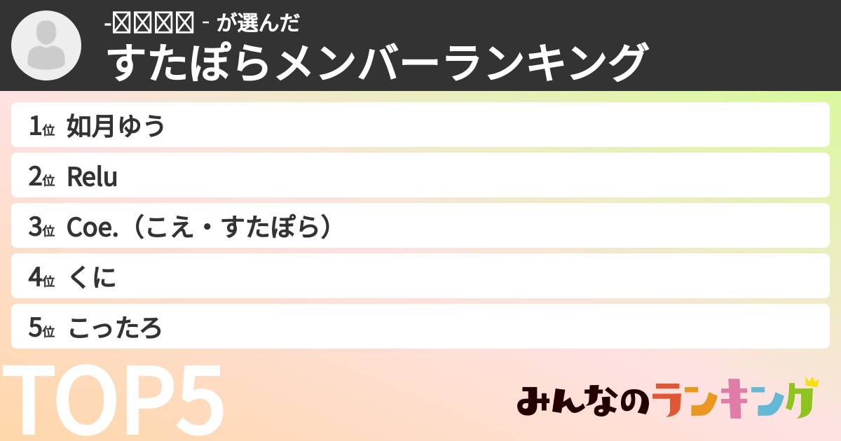 -𝕊𝕒𝕪𝕦‐さんの「すたぽらメンバーランキング」