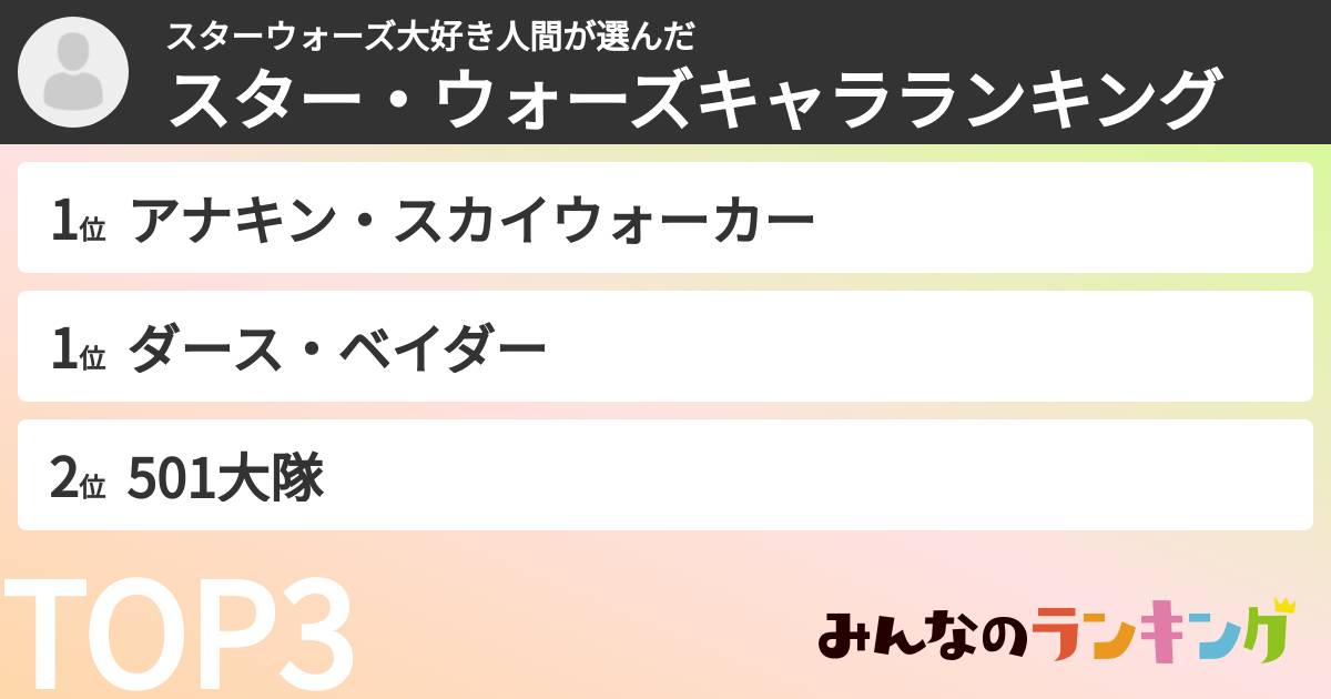 スターウォーズ大好き人間さんの「スター・ウォーズキャラランキング」