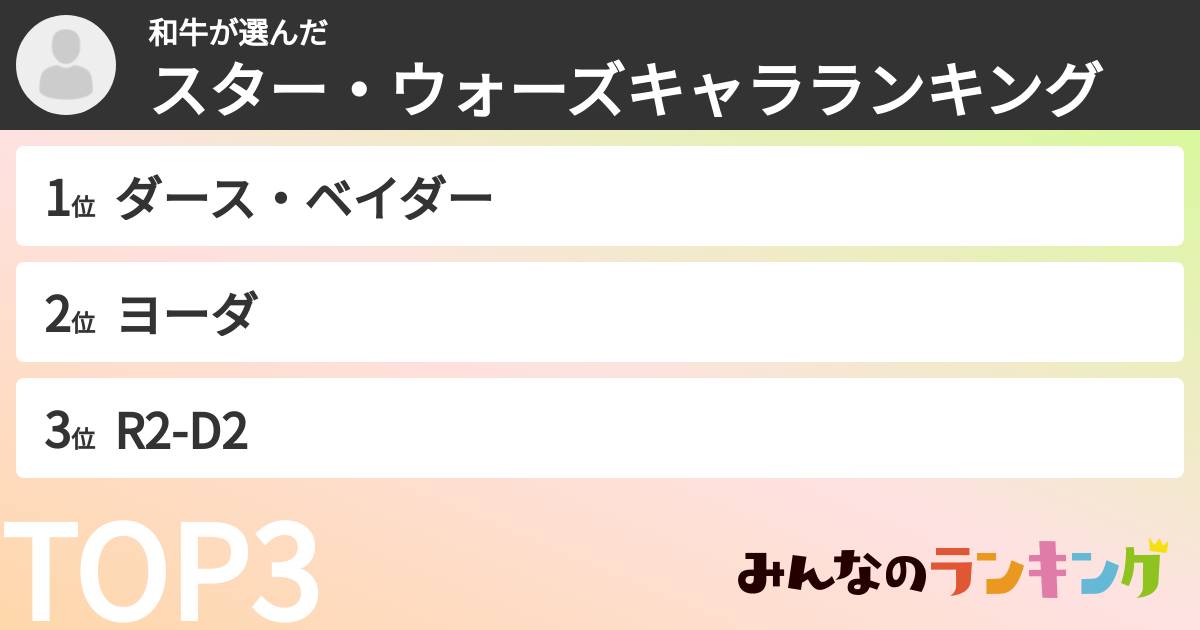 和牛さんの「スター・ウォーズキャラランキング」