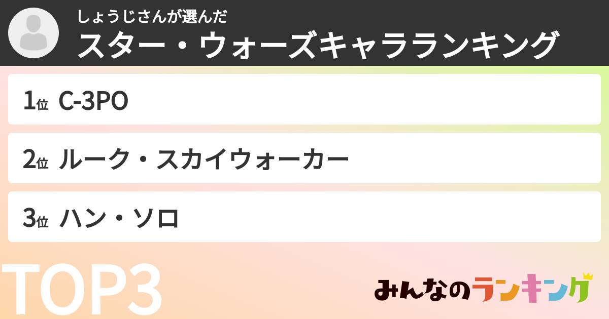 しょうじさんさんの「スター・ウォーズキャラランキング」
