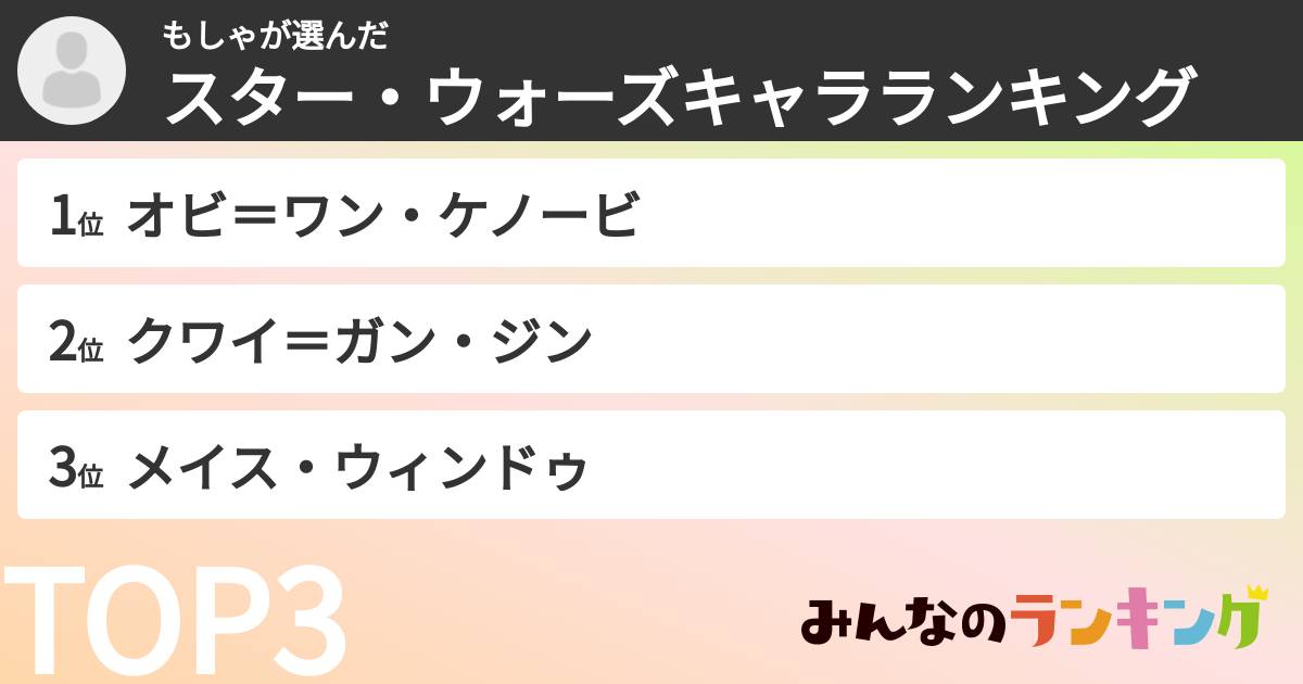 もしゃさんの「スター・ウォーズキャラランキング」