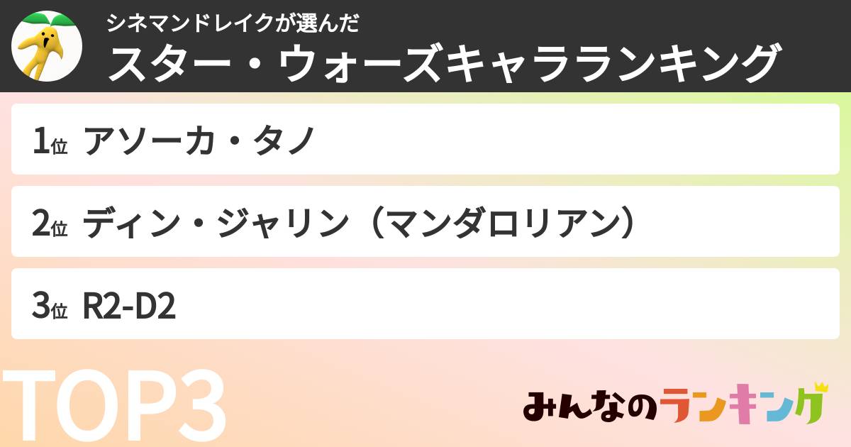 シネマンドレイクさんの「スター・ウォーズキャラランキング」