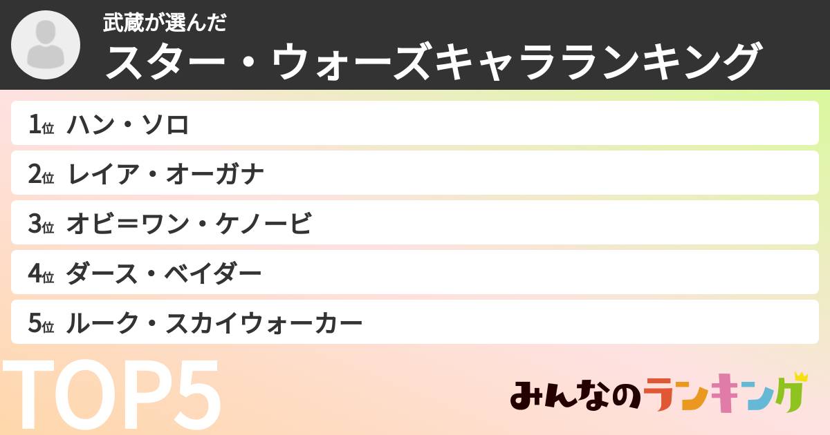 武蔵さんの「スター・ウォーズキャラランキング」