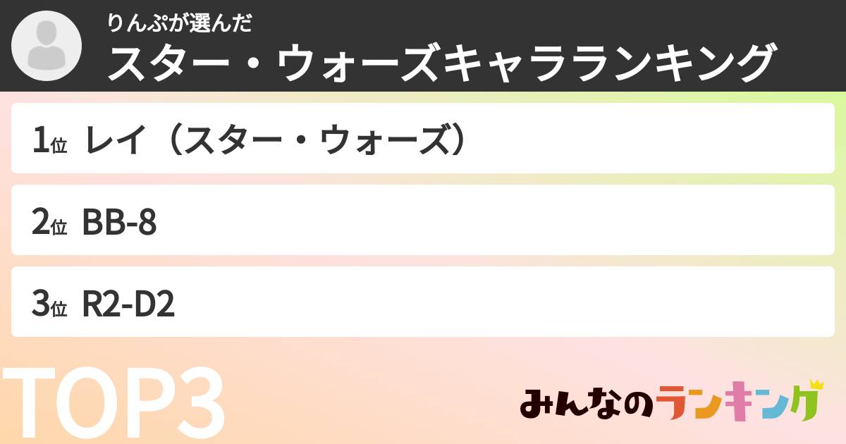 りんぷさんの「スター・ウォーズキャラランキング」
