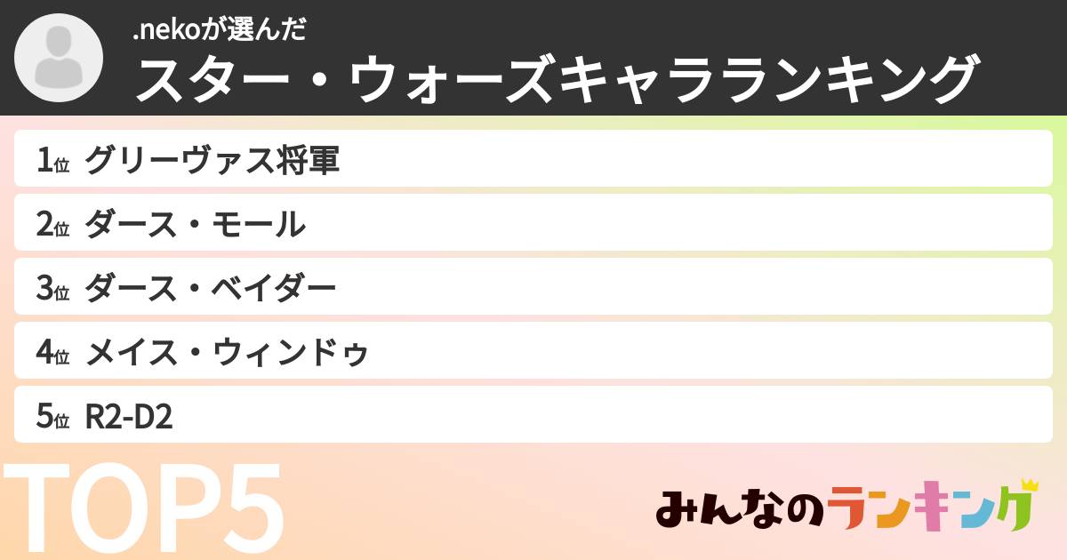 .nekoさんの「スター・ウォーズキャラランキング」