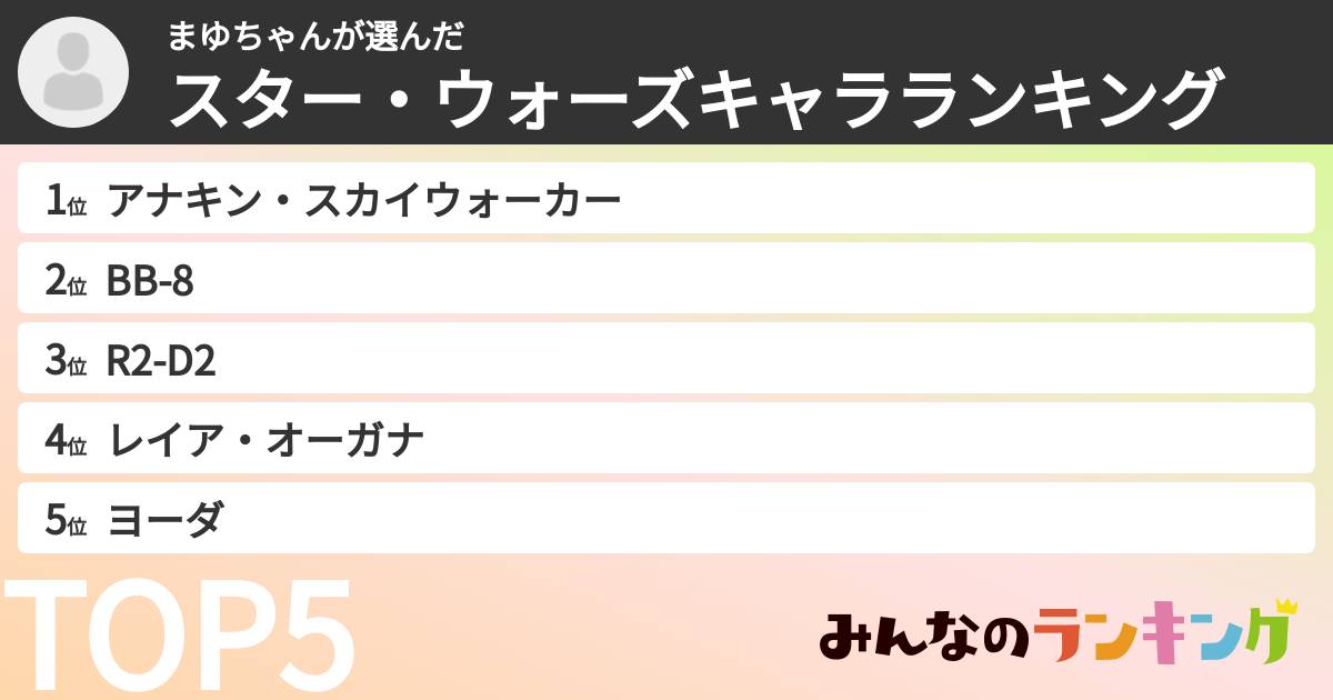 まゆちゃんさんの「スター・ウォーズキャラランキング」