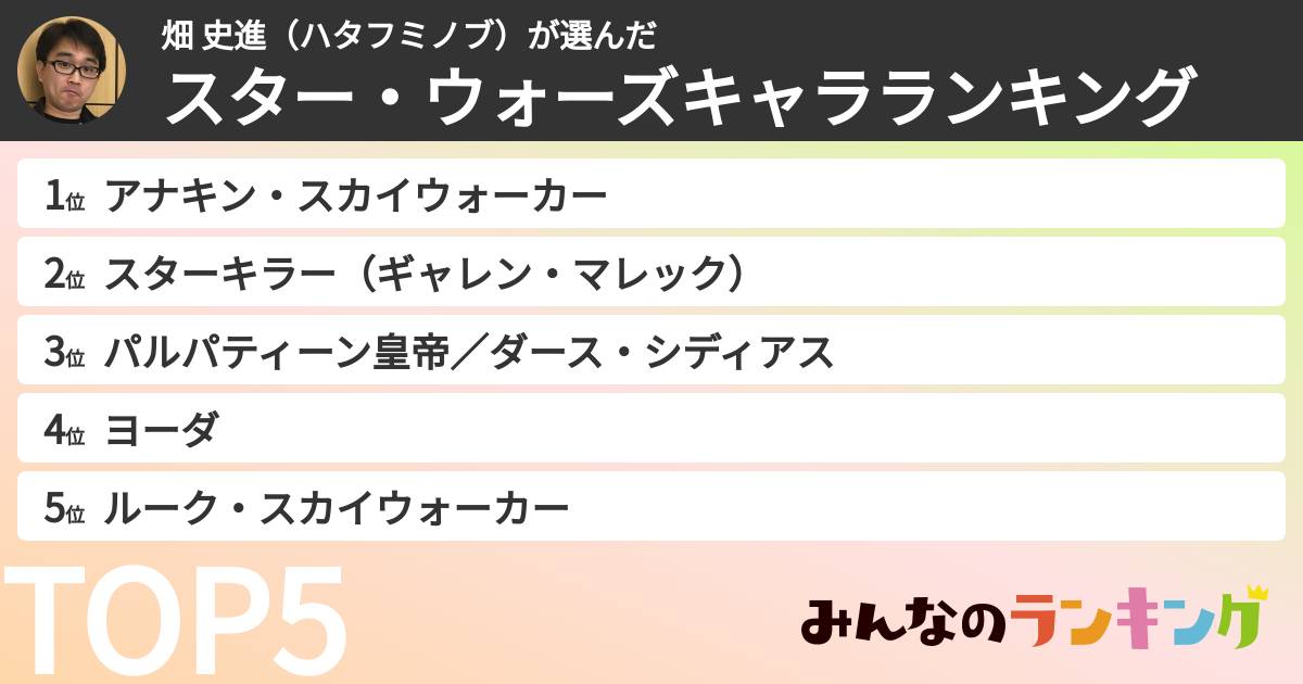 畑 史進(ハタフミノブ)さんの「スター・ウォーズキャラランキング」