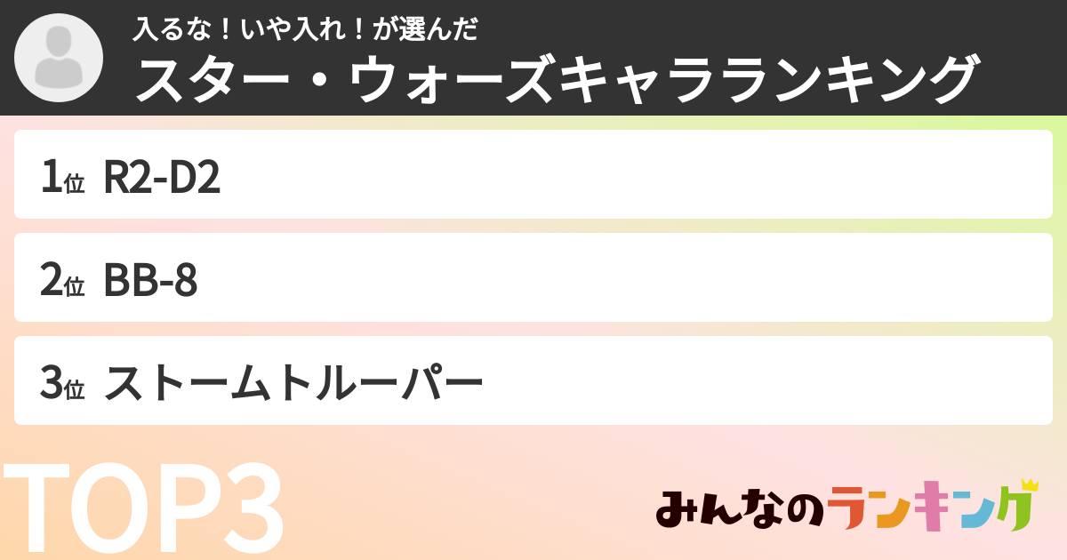 入るな！いや入れ！さんの「スター・ウォーズキャラランキング」
