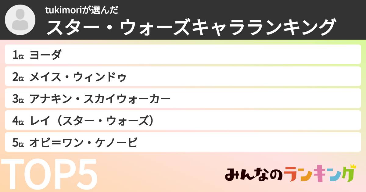 tukimoriさんの「スター・ウォーズキャラランキング」