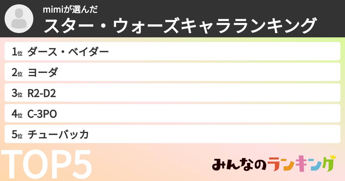 mimiさんの「スター・ウォーズキャラランキング」