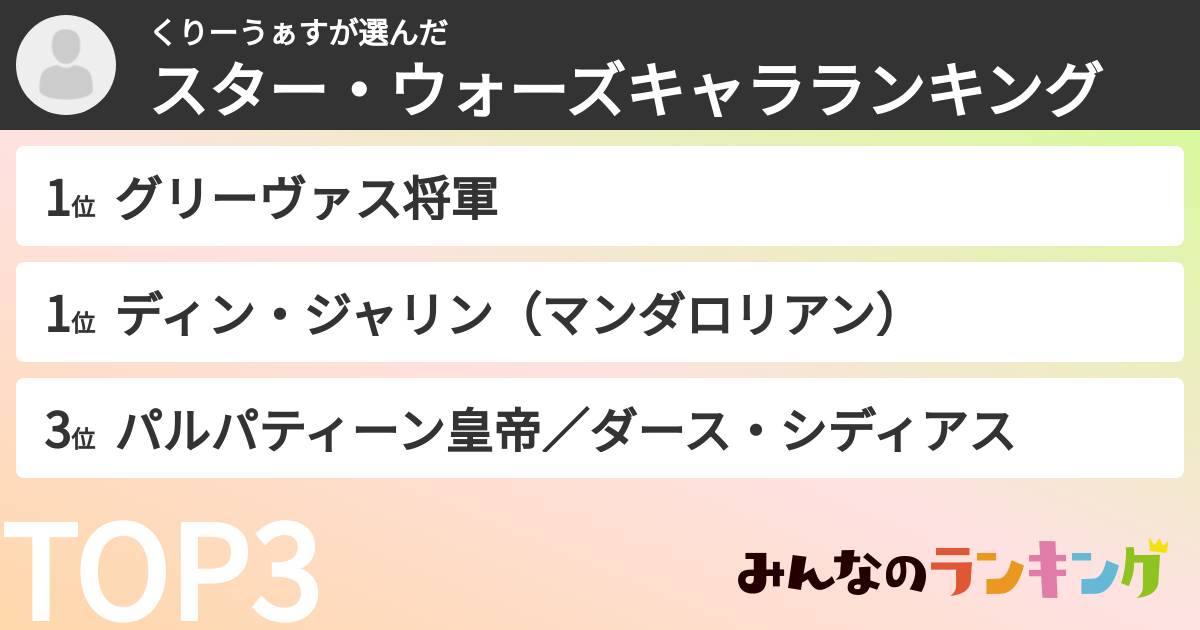 くりーうぁすさんの「スター・ウォーズキャラランキング」