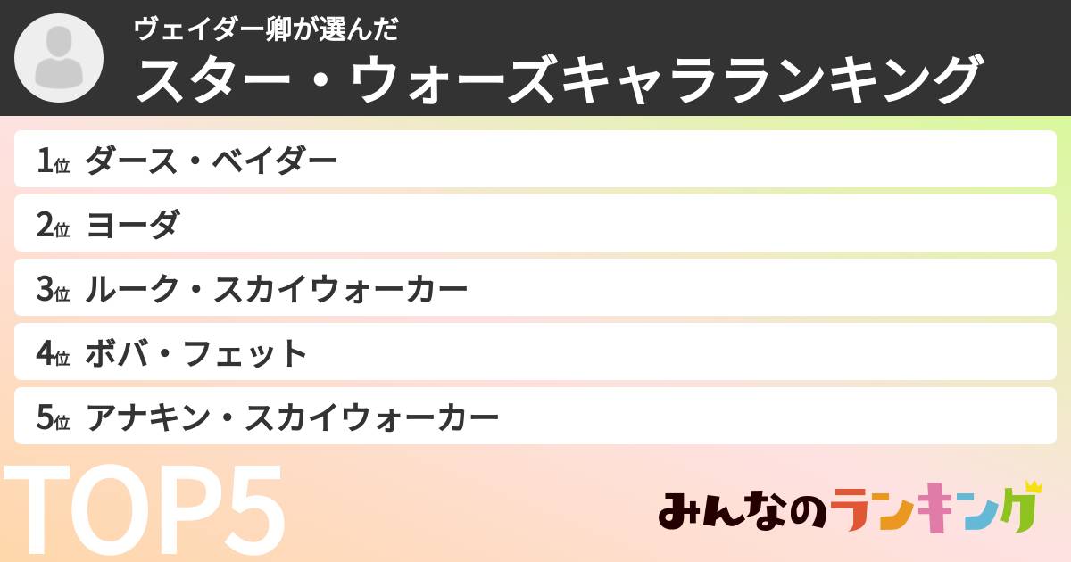 ヴェイダー卿さんの「スター・ウォーズキャラランキング」