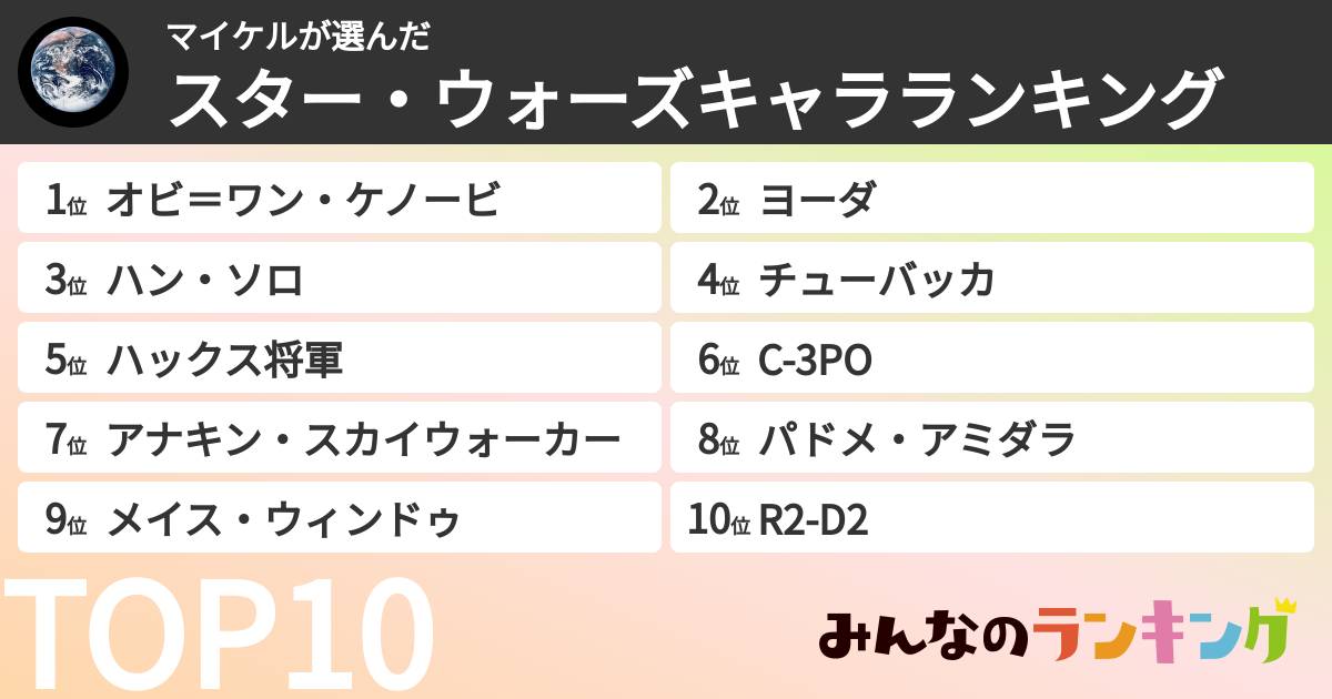 マイケルさんの「スター・ウォーズキャラランキング」