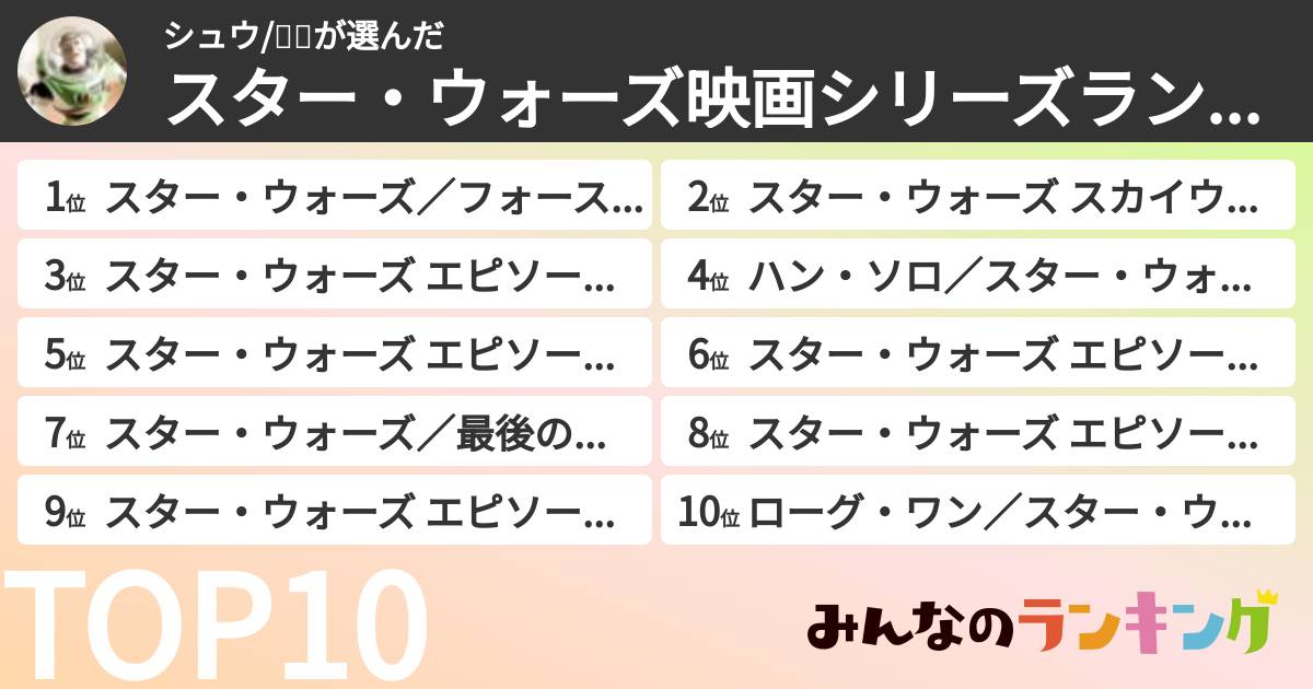 シュウ/🤖🚀さんの「スター・ウォーズ映画シリーズランキング」