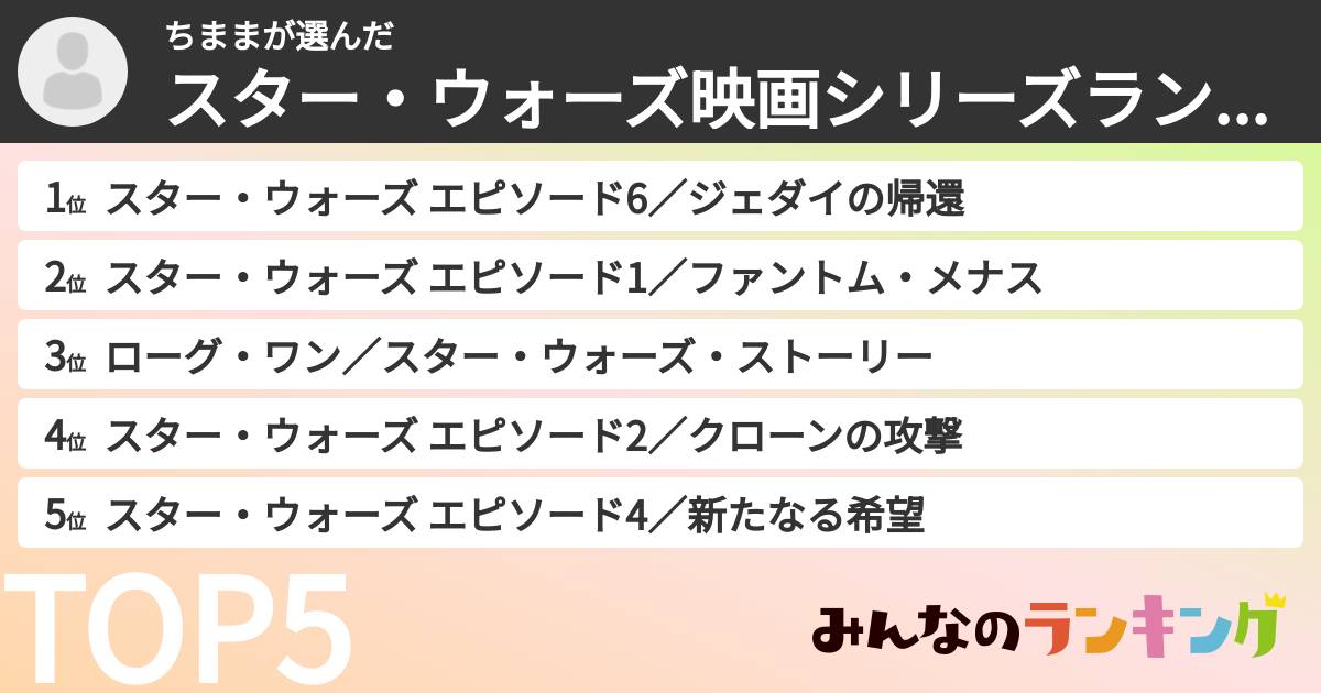 ちままさんの「スター・ウォーズ映画シリーズランキング」