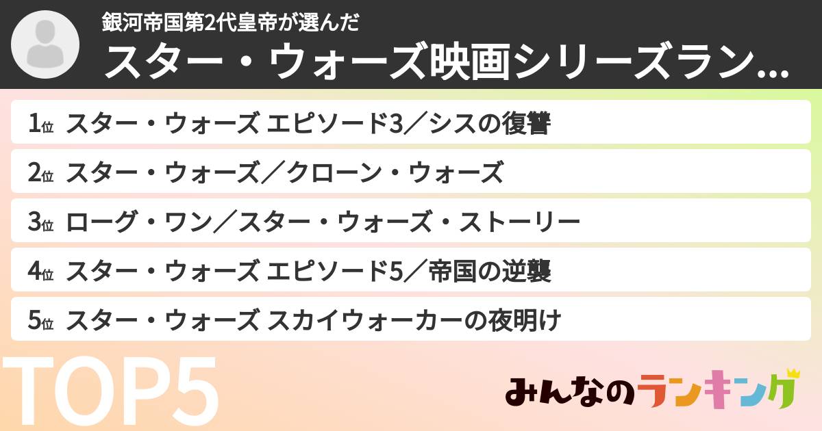 銀河帝国第2代皇帝さんの「スター・ウォーズ映画シリーズランキング」