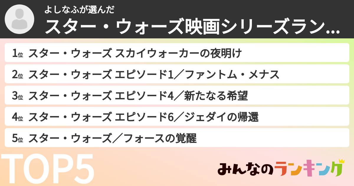よしなふさんの「スター・ウォーズ映画シリーズランキング」