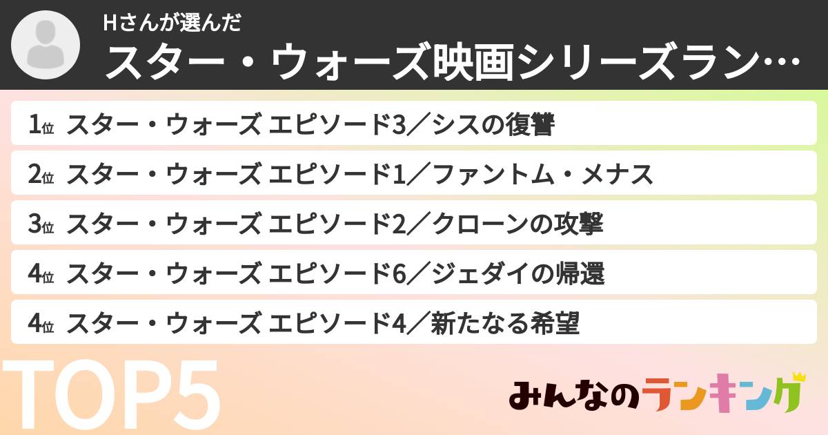 Hさんさんの「スター・ウォーズ映画シリーズランキング」