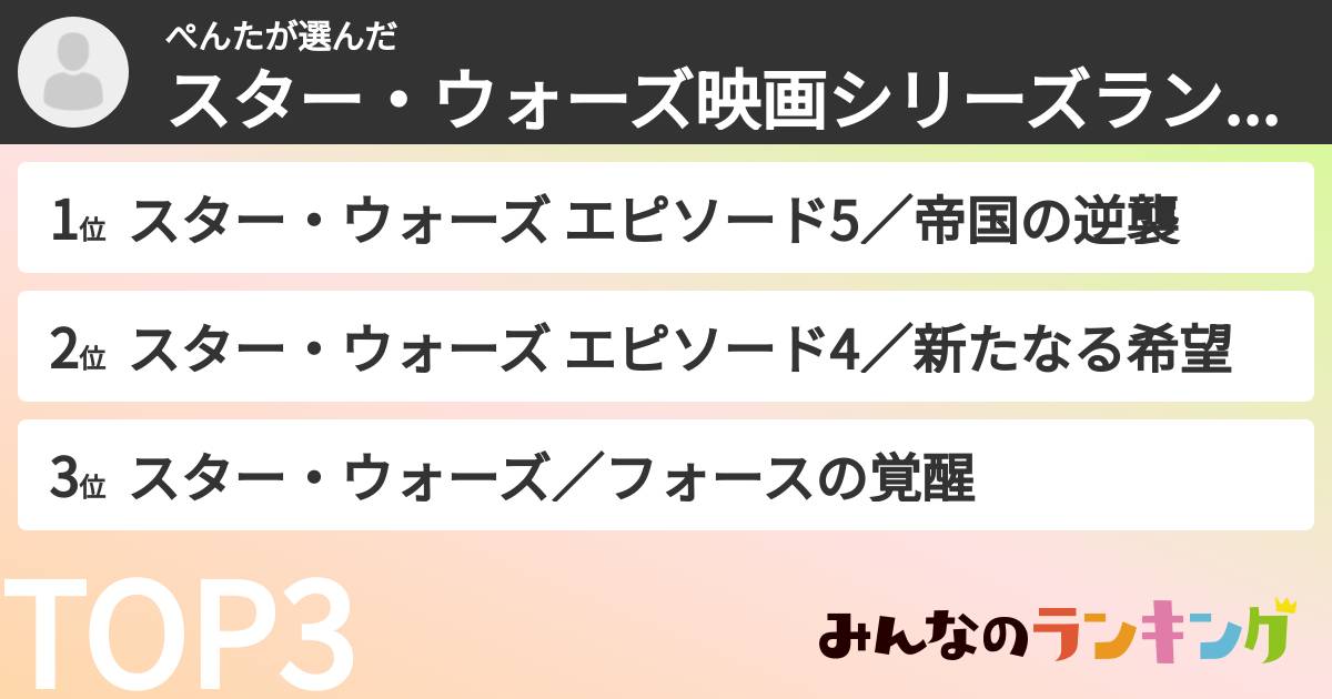 ぺんたさんの「スター・ウォーズ映画シリーズランキング」