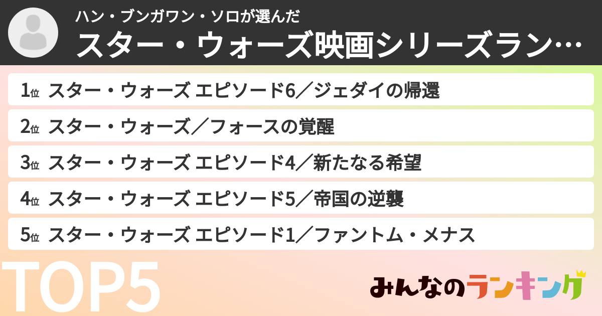 ハン・ブンガワン・ソロさんの「スター・ウォーズ映画シリーズランキング」