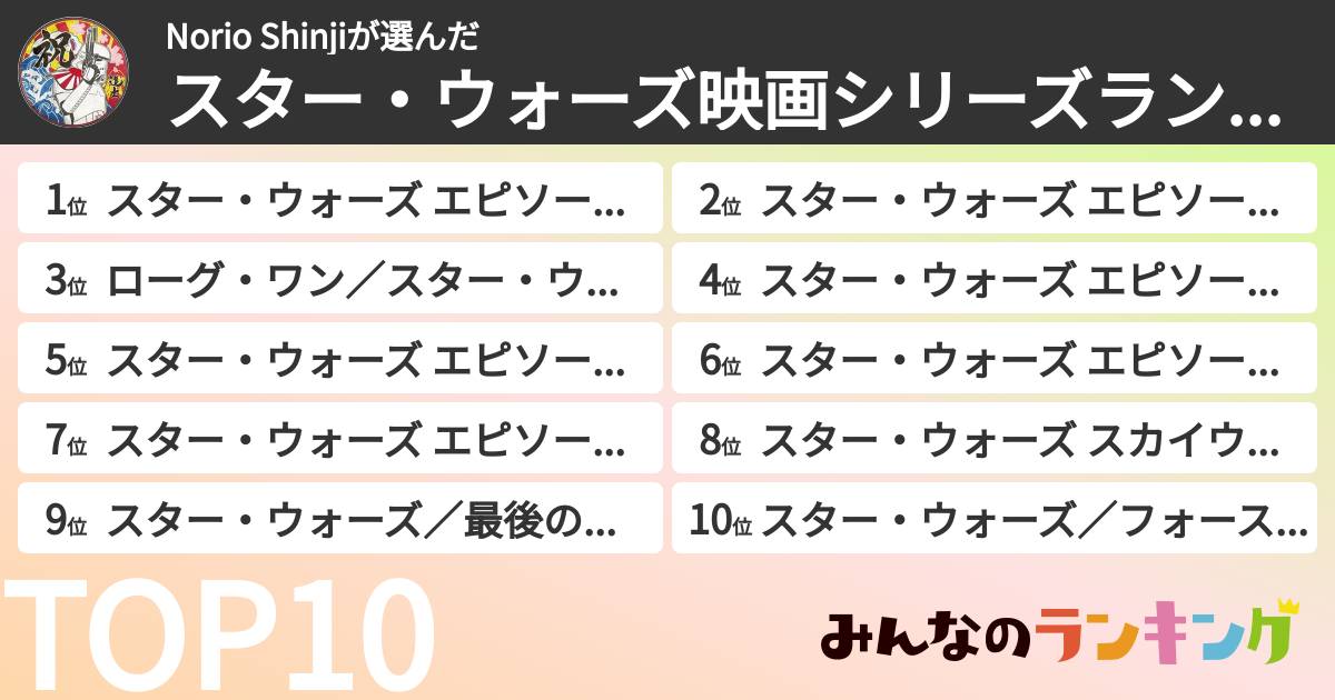 Norio Shinjiさんの「スター・ウォーズ映画シリーズランキング」