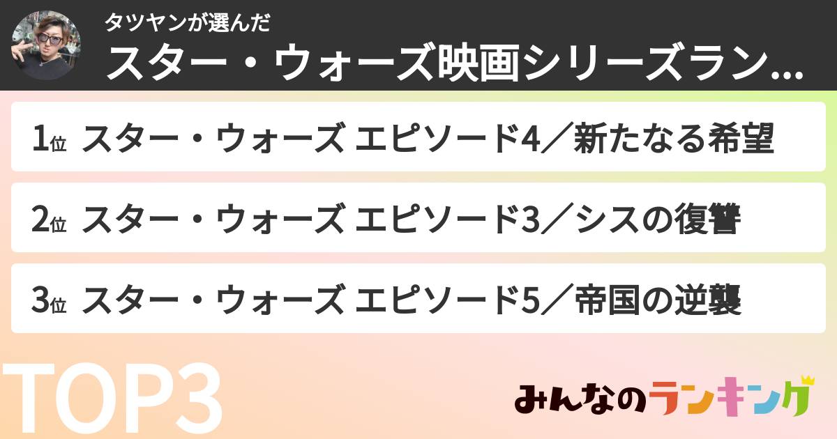 タツヤンさんの「スター・ウォーズ映画シリーズランキング」
