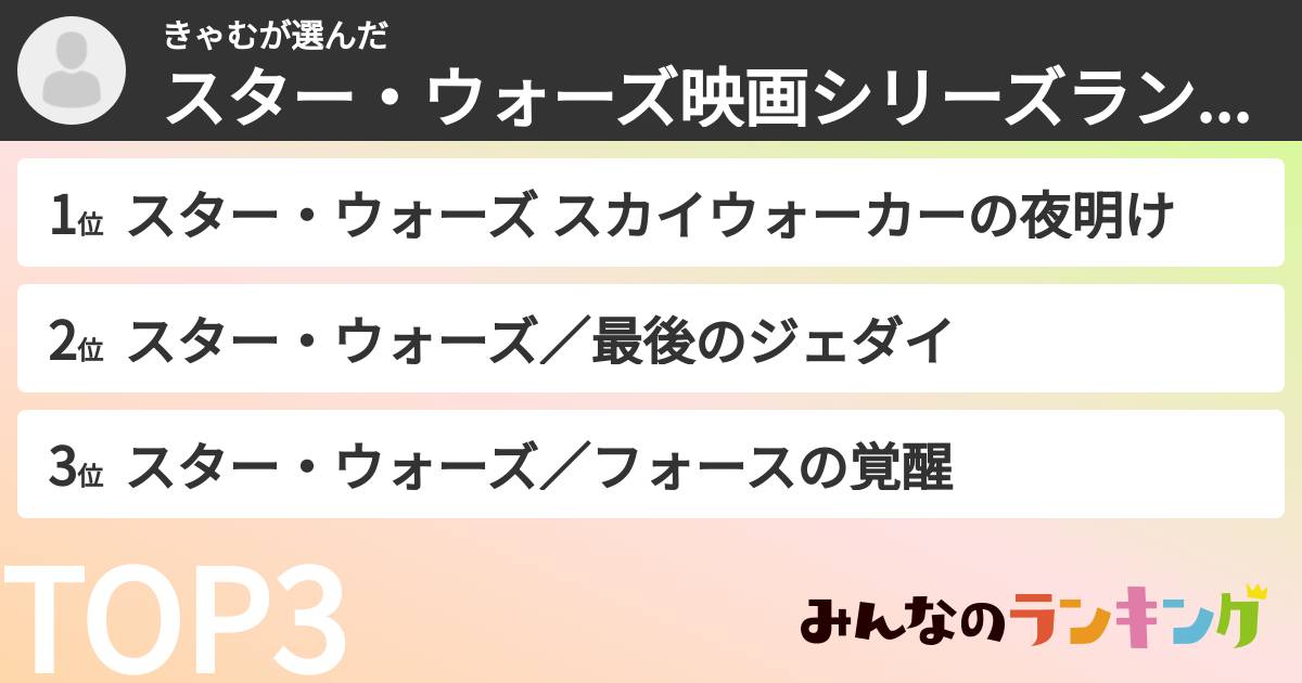 きゃむさんの「スター・ウォーズ映画シリーズランキング」