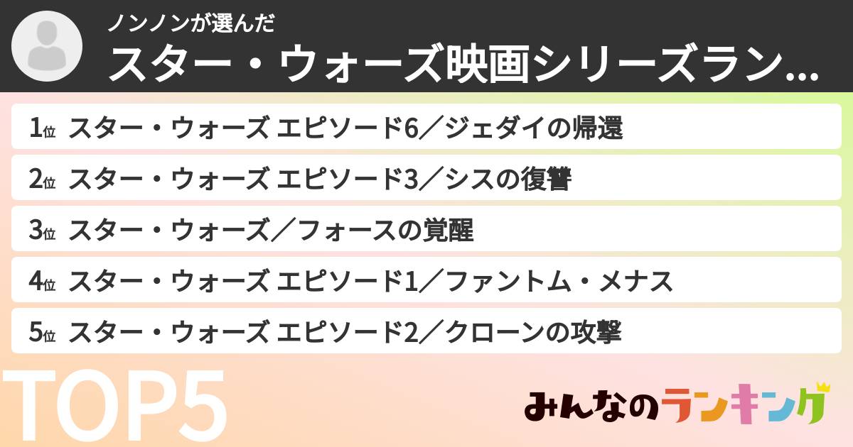 ノンノンさんの「スター・ウォーズ映画シリーズランキング」