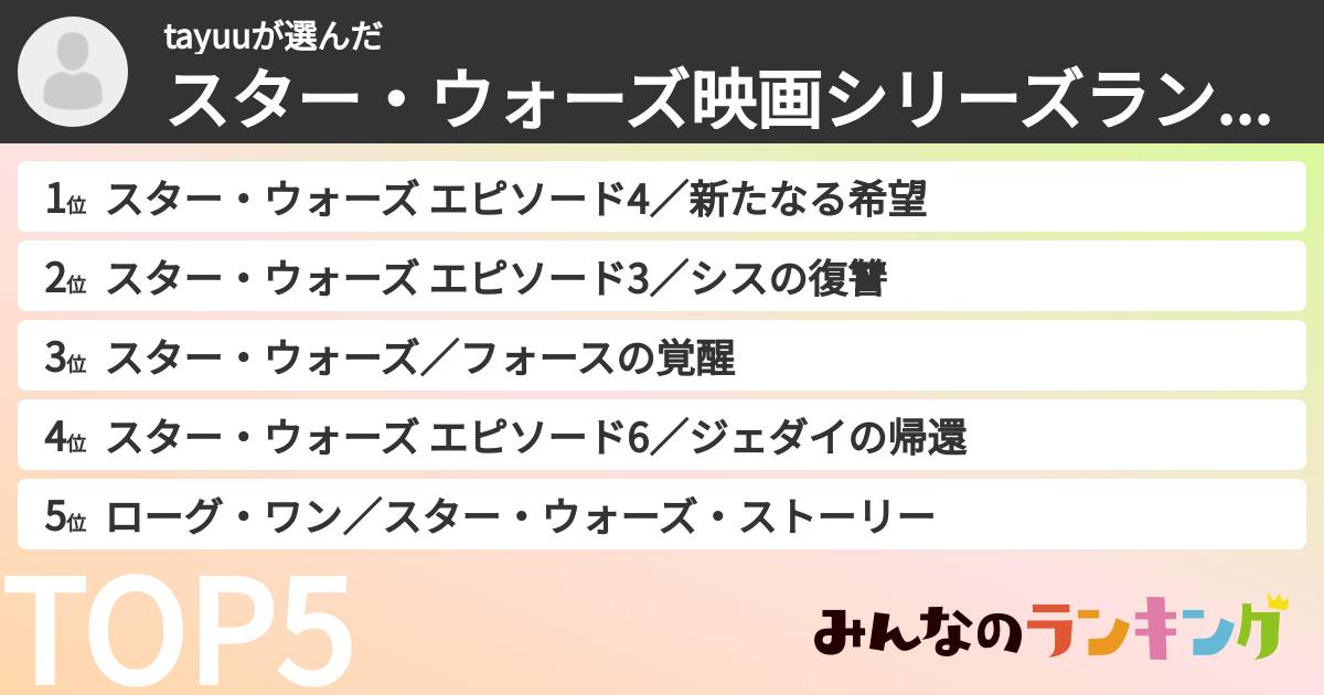 tayuuさんの「スター・ウォーズ映画シリーズランキング」