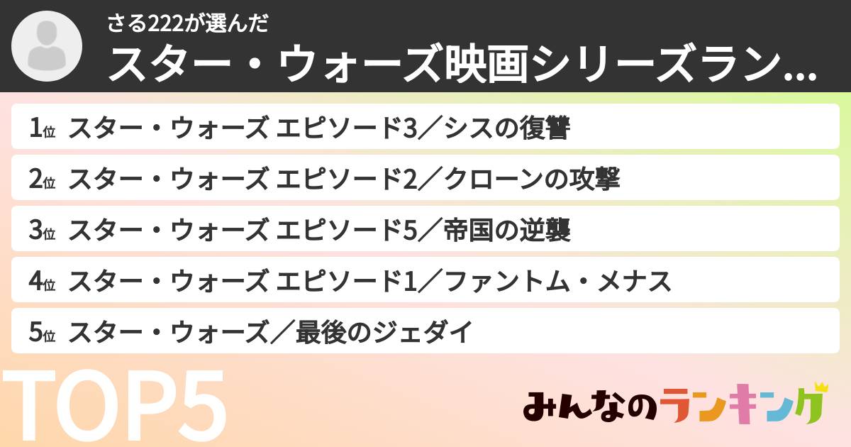 さる222さんの「スター・ウォーズ映画シリーズランキング」
