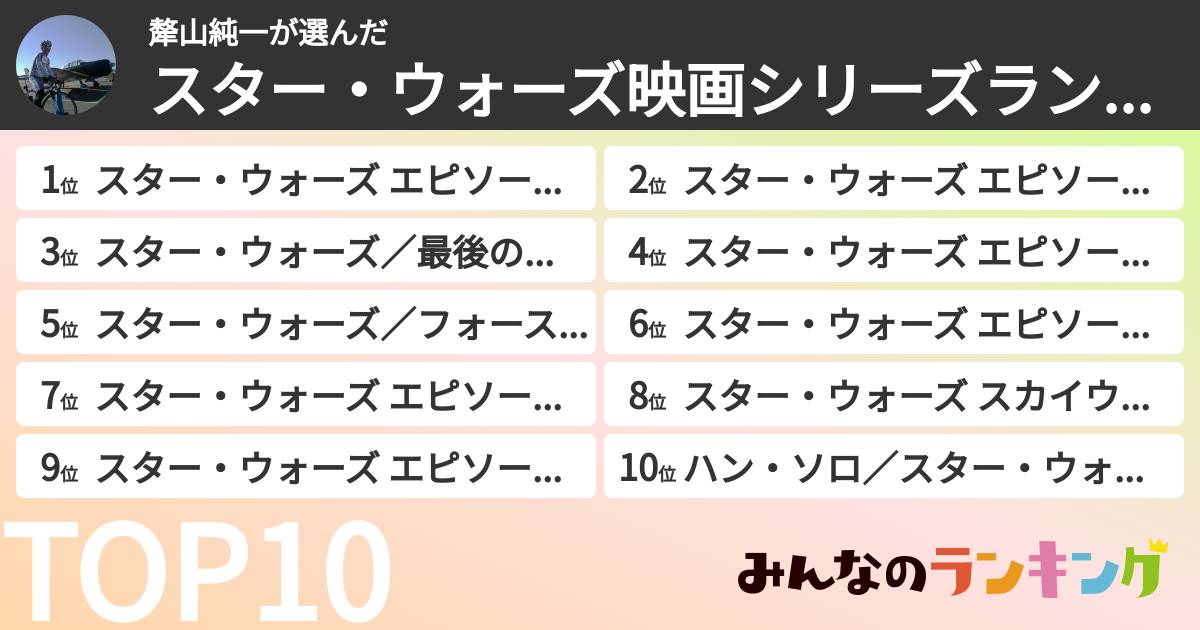 犛山純一さんの「スター・ウォーズ映画シリーズランキング」