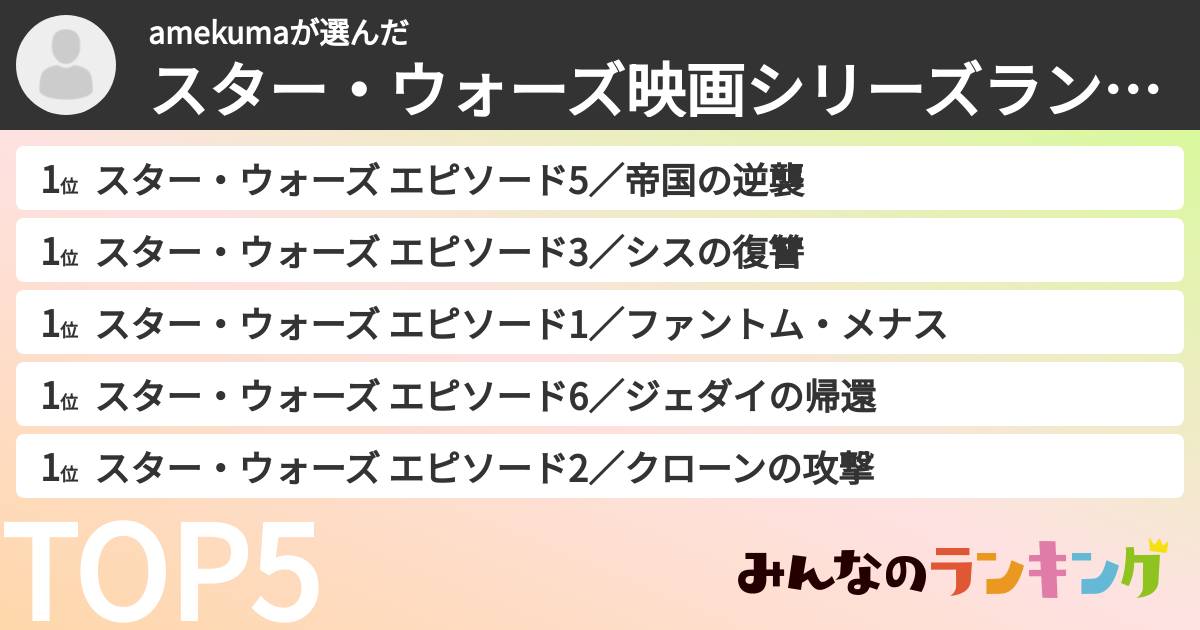 amekumaさんの「スター・ウォーズ映画シリーズランキング」