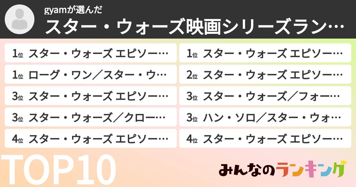 gyamさんの「スター・ウォーズ映画シリーズランキング」