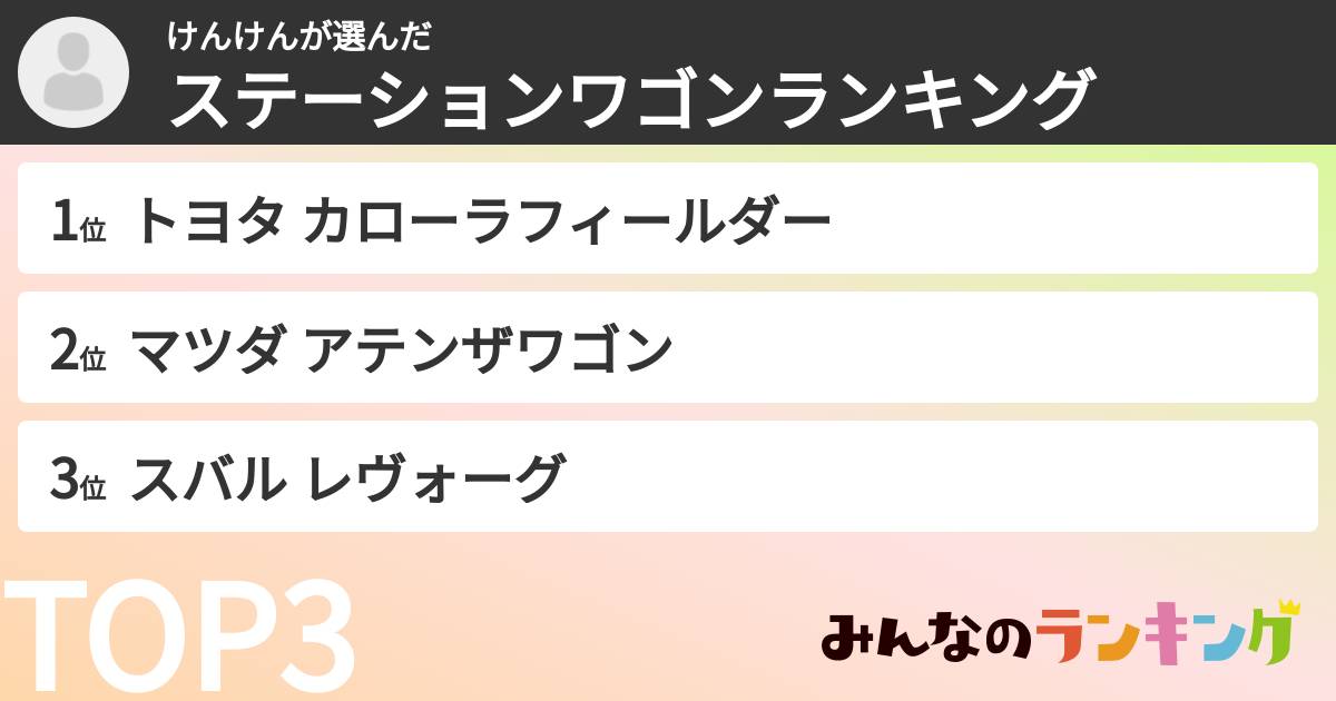 けんけんさんの「ステーションワゴンランキング」
