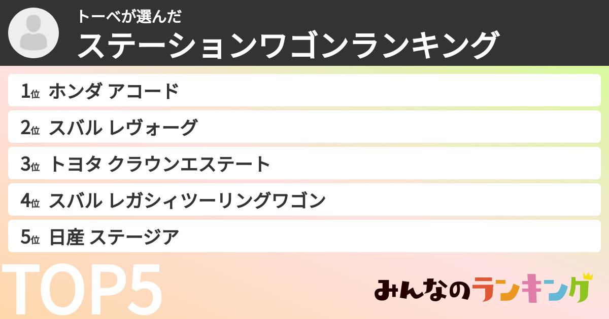 トーベさんの「ステーションワゴンランキング」