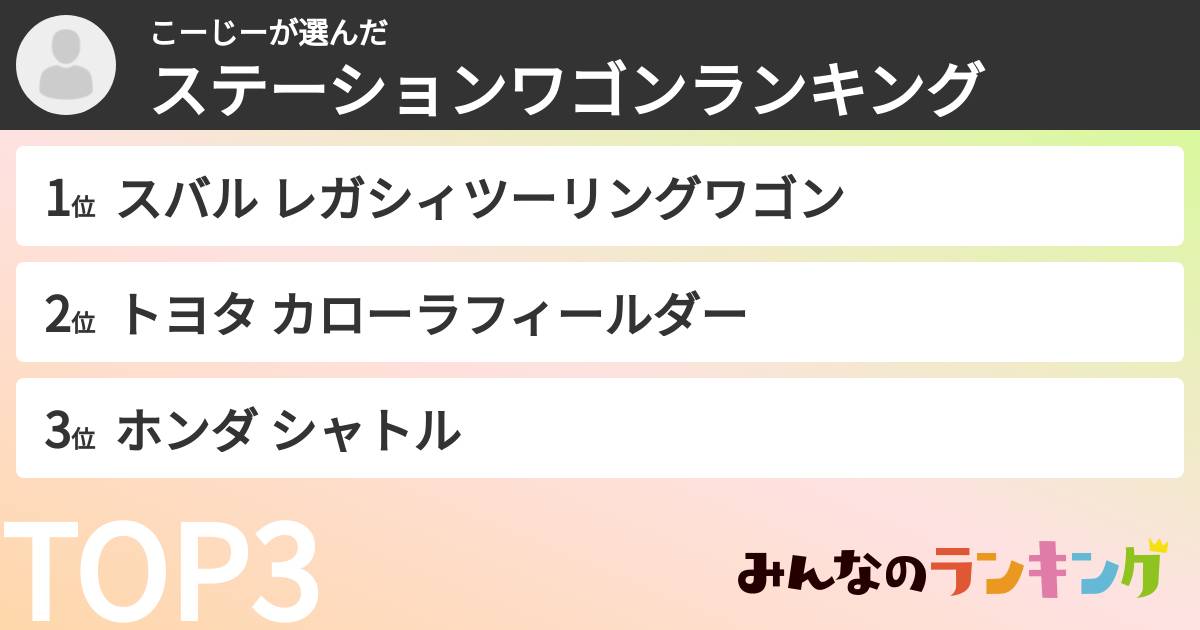 こーじーさんの「ステーションワゴンランキング」