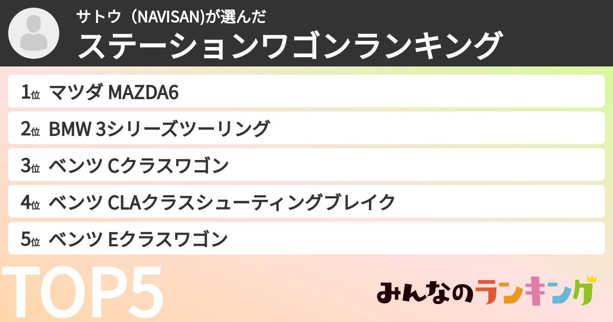 サトウ（NAVISAN)さんの「ステーションワゴンランキング」