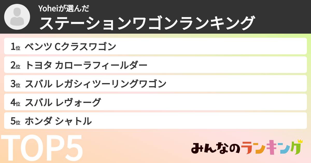 Yoheiさんの「ステーションワゴンランキング」