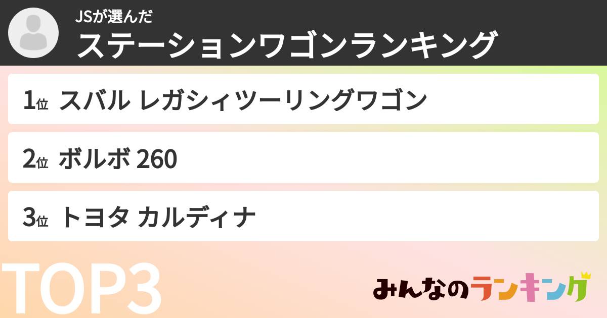 JSさんの「ステーションワゴンランキング」