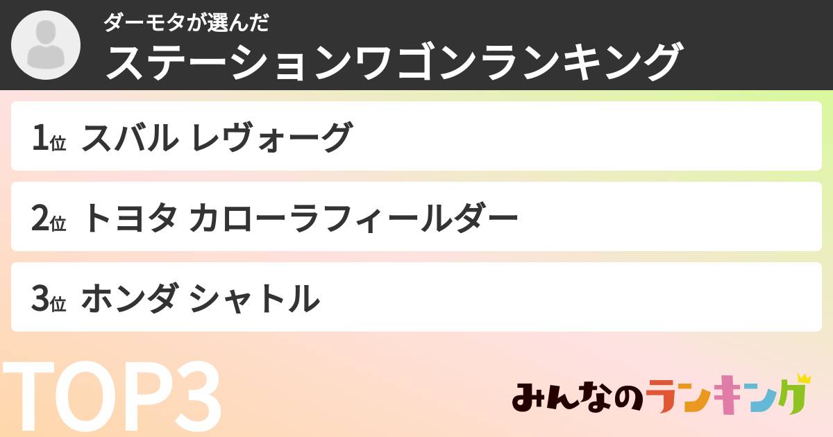ダーモタさんの「ステーションワゴンランキング」