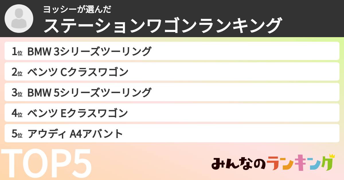 ヨッシーさんの「ステーションワゴンランキング」