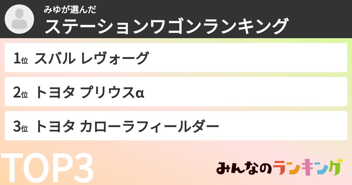 みゆさんの「ステーションワゴンランキング」