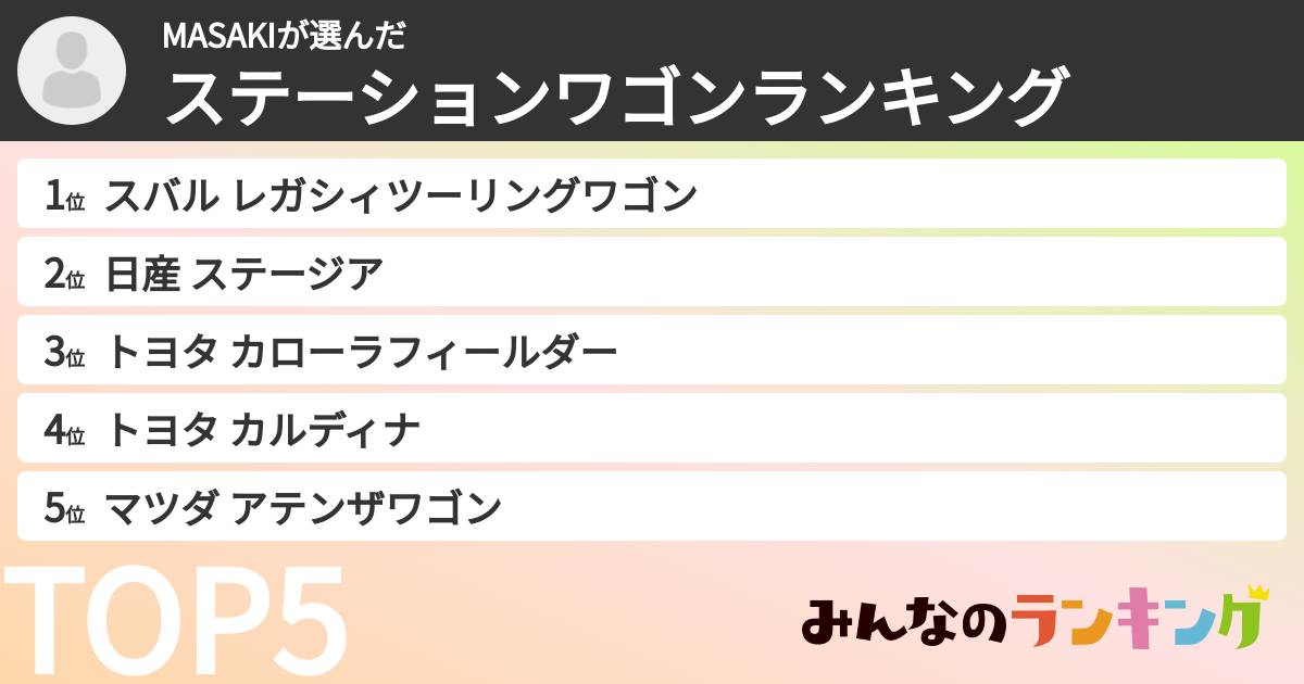 MASAKIさんの「ステーションワゴンランキング」