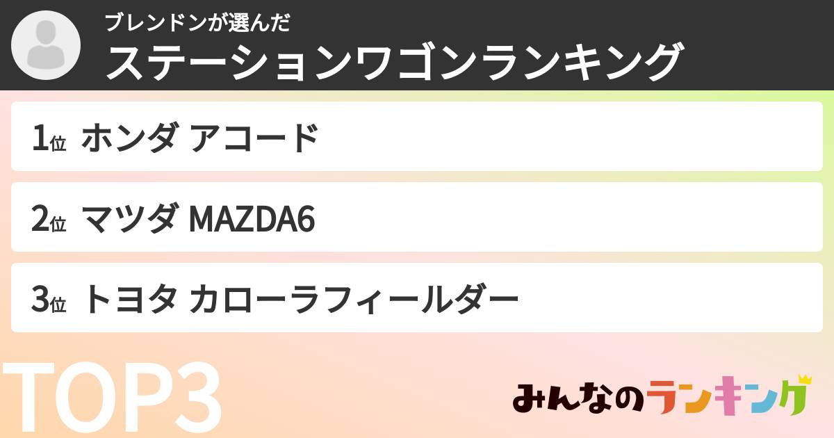 ブレンドンさんの「ステーションワゴンランキング」
