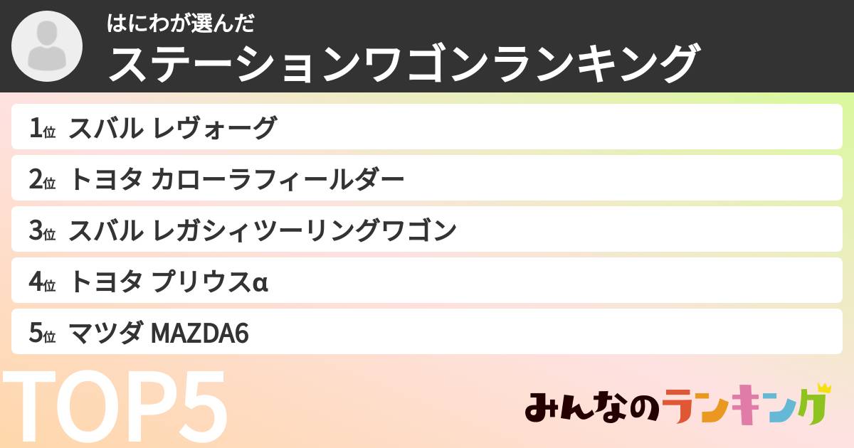 はにわさんの「ステーションワゴンランキング」
