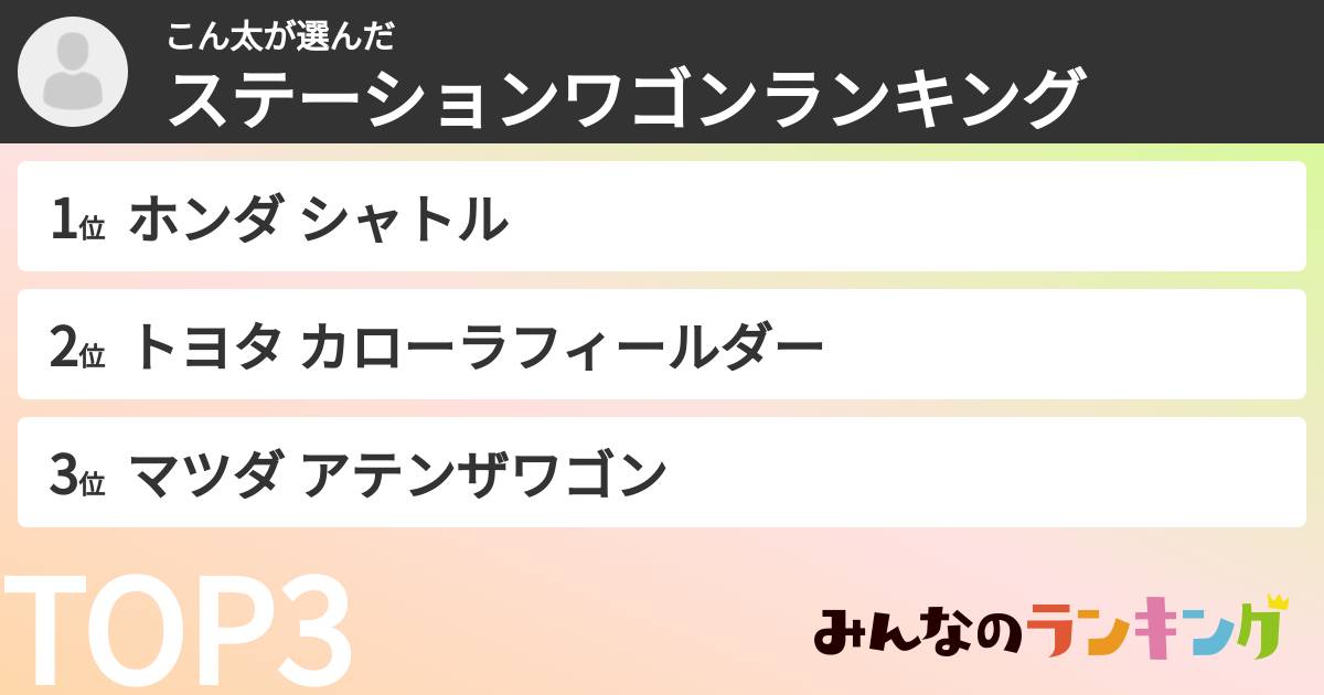 こん太さんの「ステーションワゴンランキング」